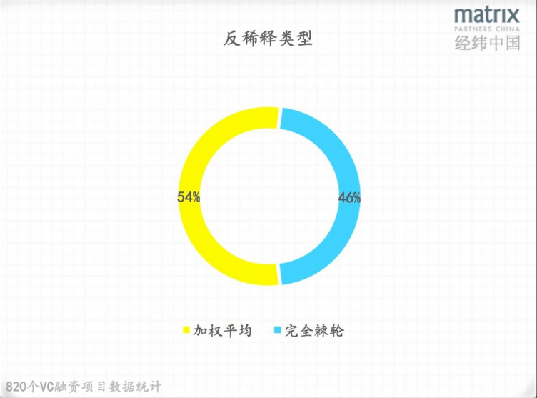 股融易