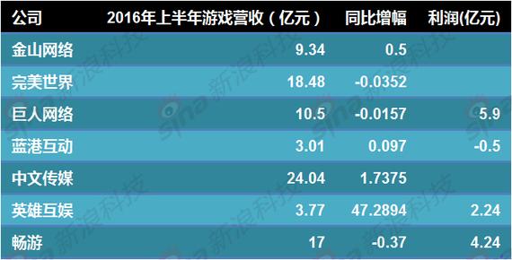 股融易