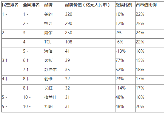 股融易
