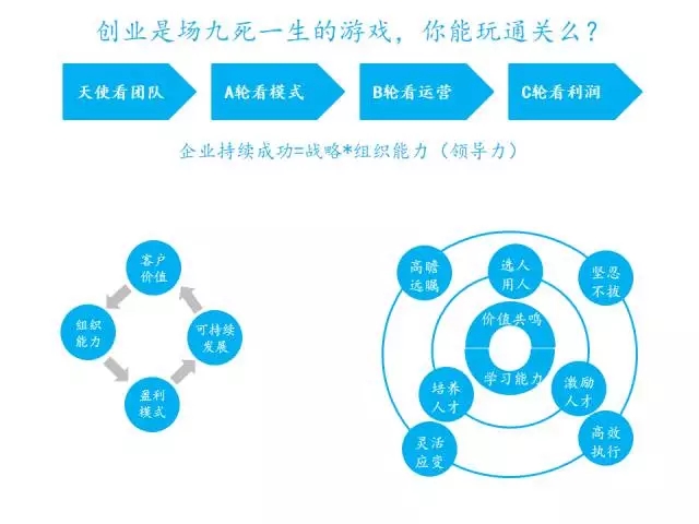 股融易