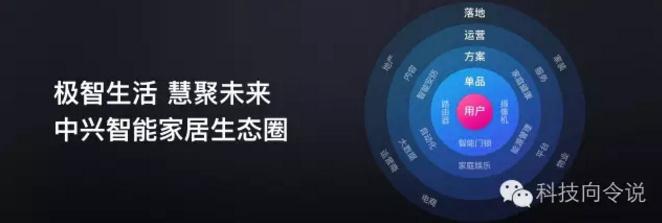 股融易