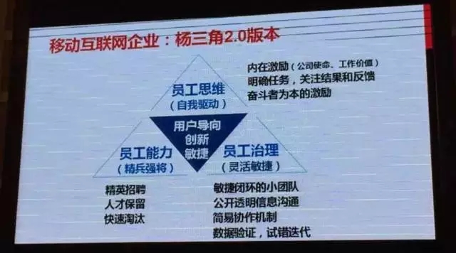 股融易