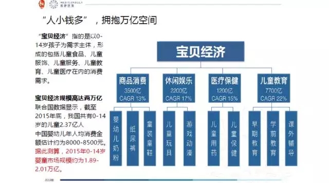 股融易