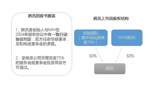 股融易 