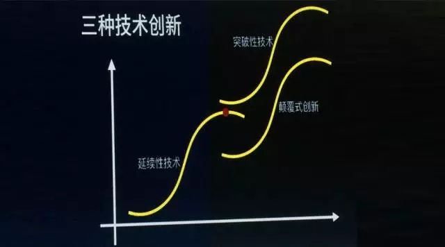 股融易