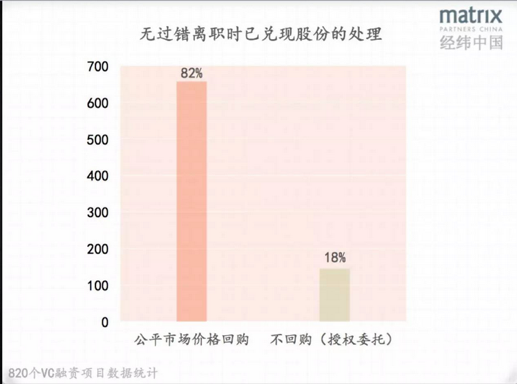 股融易 