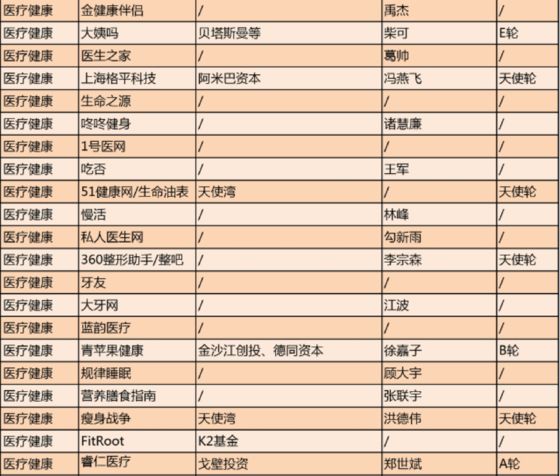 股融易