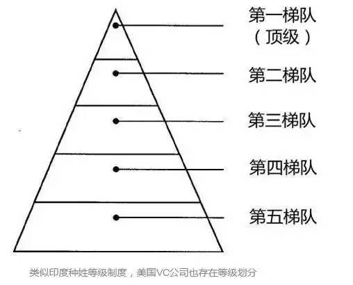 股融易