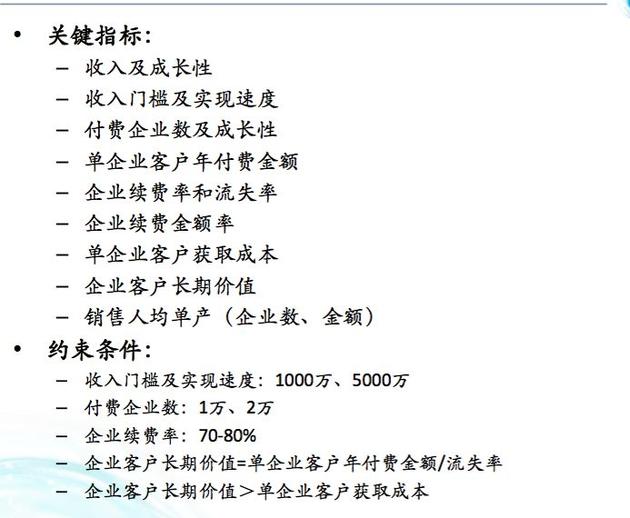 股融易 