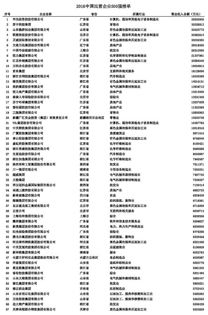 股融易