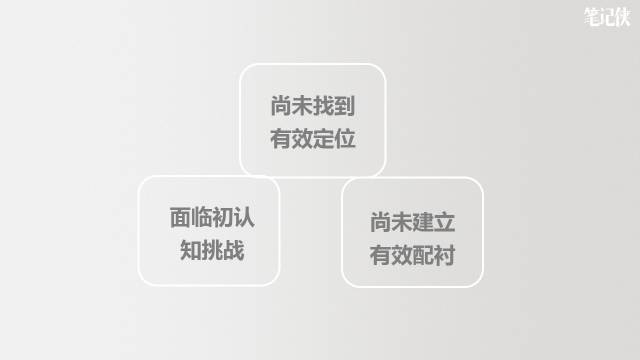 股融易