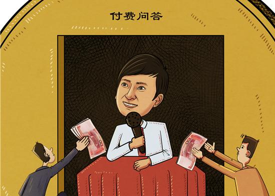 股融易 付费问答