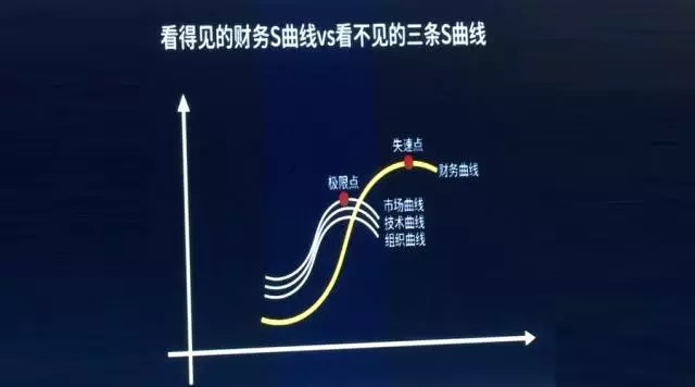 股融易